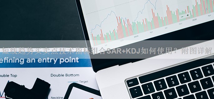 短线趋势买卖点技术指标组合SAR+KDJ如何使用？附图详解